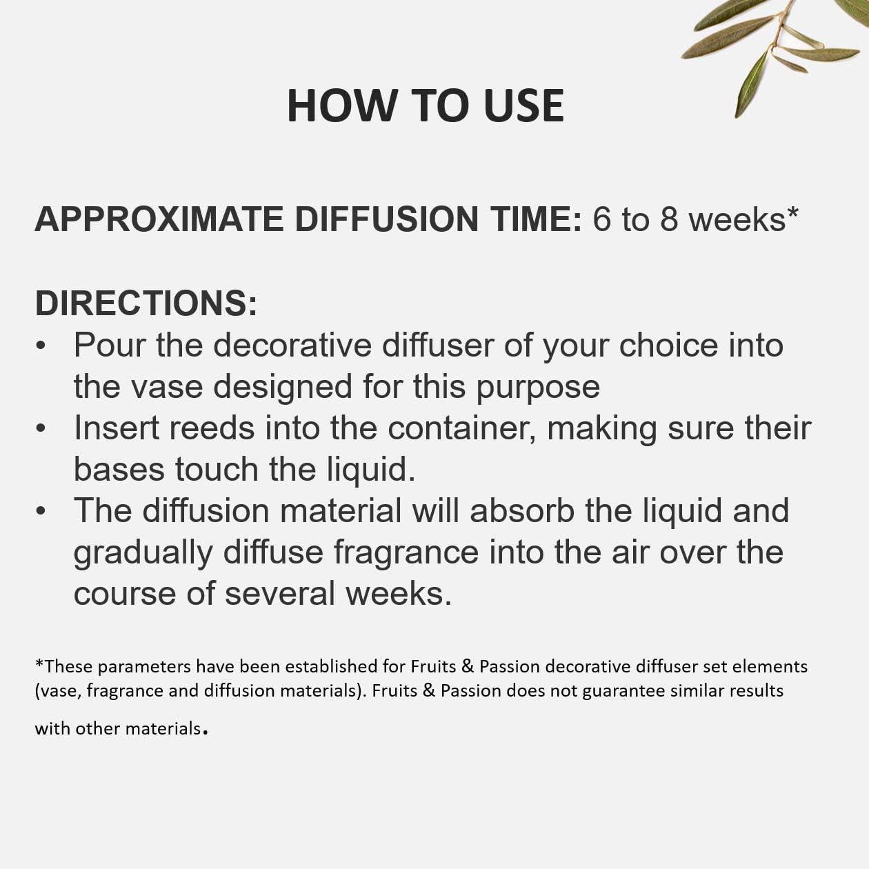 image:imageFruits amp Passion Cucina Diffuser Refill Coriander amp Olive Tree Liquid Home Fragrance Refill for Decorative Diffuser Set 68 Weeks Continuous Scent Aromatic amp Woodsy 42 fl oz 125 ml
