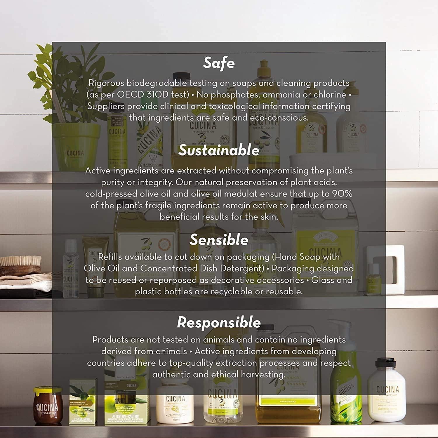 image:imageFruits amp Passion Cucina Hand Care Duo Gift Set Sea Salt amp Amalfi Lemon Hand Soap amp Regenerating Hand Cream with Olive Oil Kitchen Sink Set with Metal Holder 67 fl oz 51 fl oz